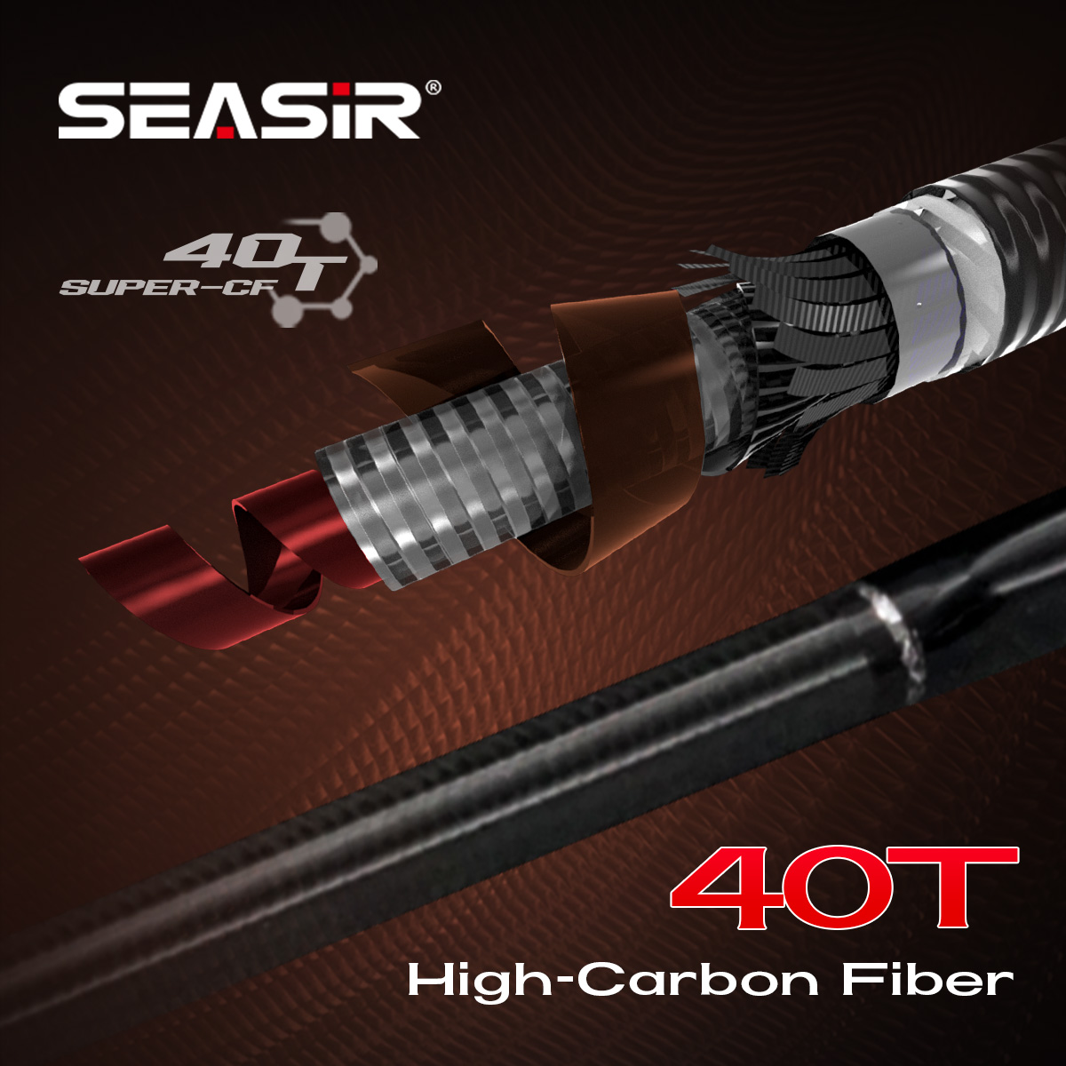 Seasir Salminus XF M/MH Spinin - огляд і ціна Kastking Reel Zephyr