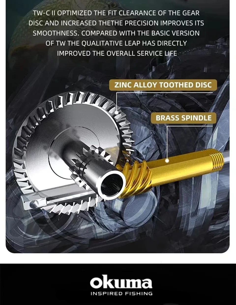 Okuma's New Spinning Wheel Fis - огляд і ціна Kastking Reel Zephyr