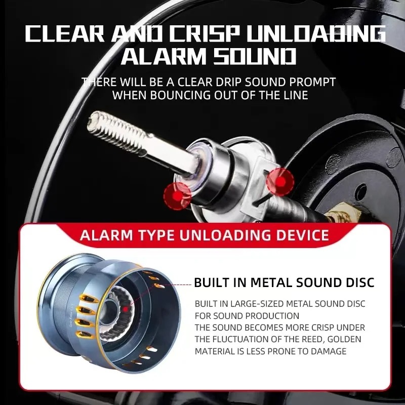 Okuma's New Spinning Wheel Fis - огляд і ціна Kastking Reel Zephyr