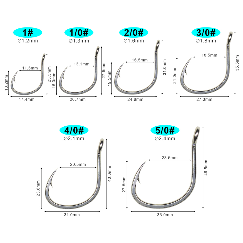 ICERIO 10PCS Matte Tin Coating - огляд і ціна Fishing Hook Circle